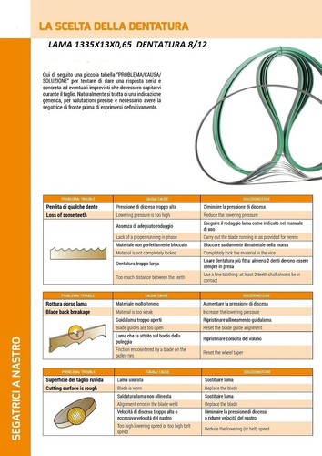 Lama per sega nastro - a, ferro